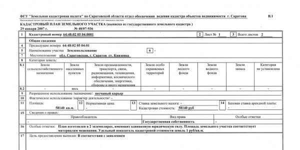 Получение Выписки из Государственного земельного кадастра города Киева Получение Выписки из Государственного земельного кадастра города Киева